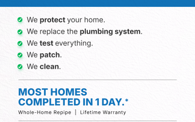 How Long Does a Whole House Repipe Take? (What to Expect)