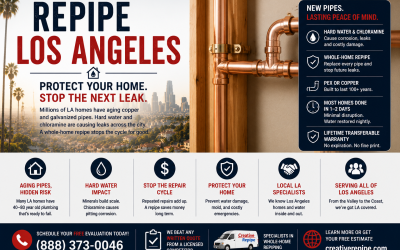 Why Los Angeles Homeowners Are Calling Repipe Specialists Right Now