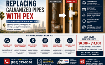 Replacing Galvanized Pipes With PEX: What California Homeowners Need to Know