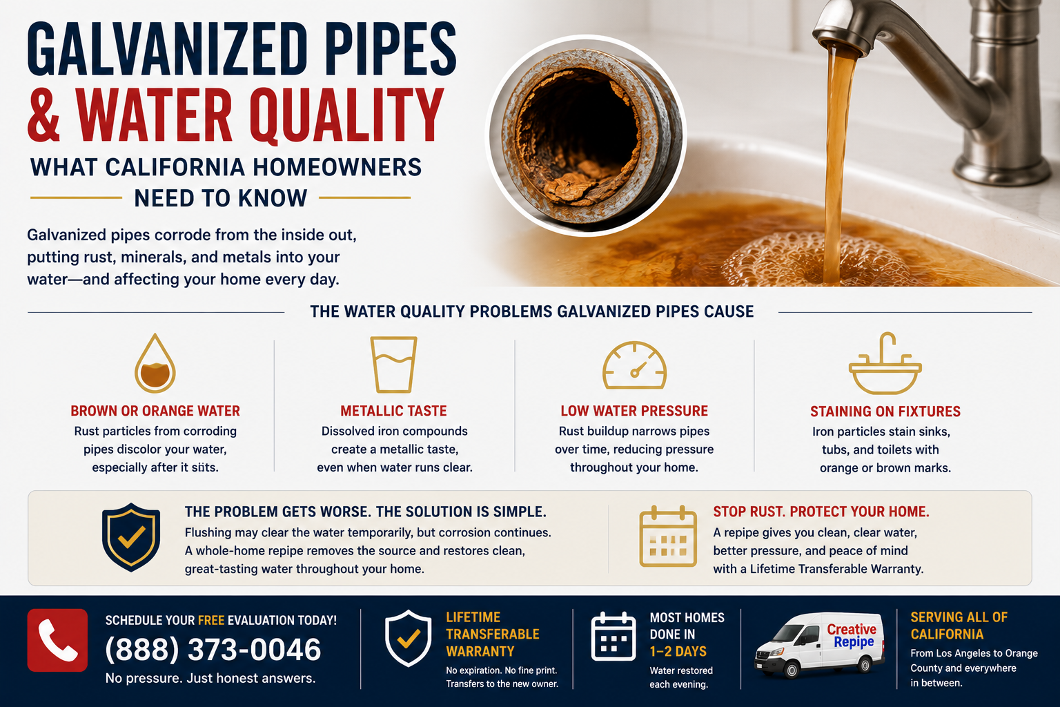 Galvanized pipes affecting water quality by causing rusty brown water, low water pressure, and corrosion inside aging plumbing systems.