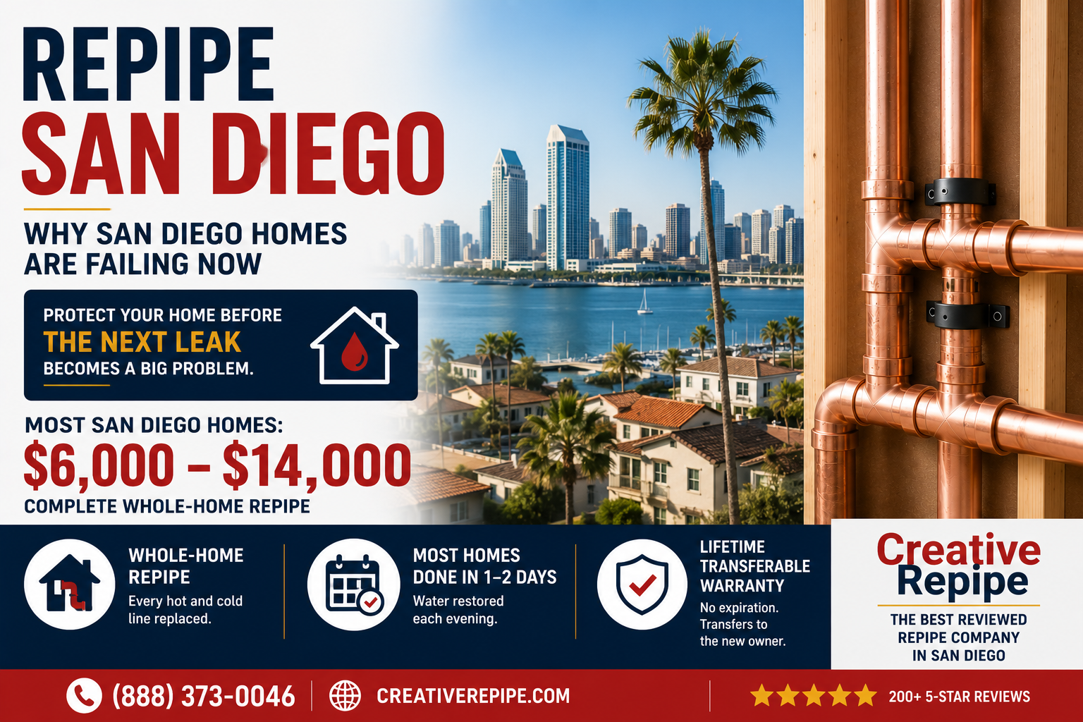 Repipe San Diego services for homeowners replacing aging plumbing systems with a complete whole-home repipe in San Diego, California.