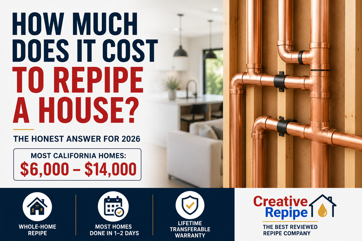 How much does it cost to repipe a house in California? Whole-home repipe costs typically range from $6,000 to $14,000 depending on the home's size, plumbing layout, and materials.