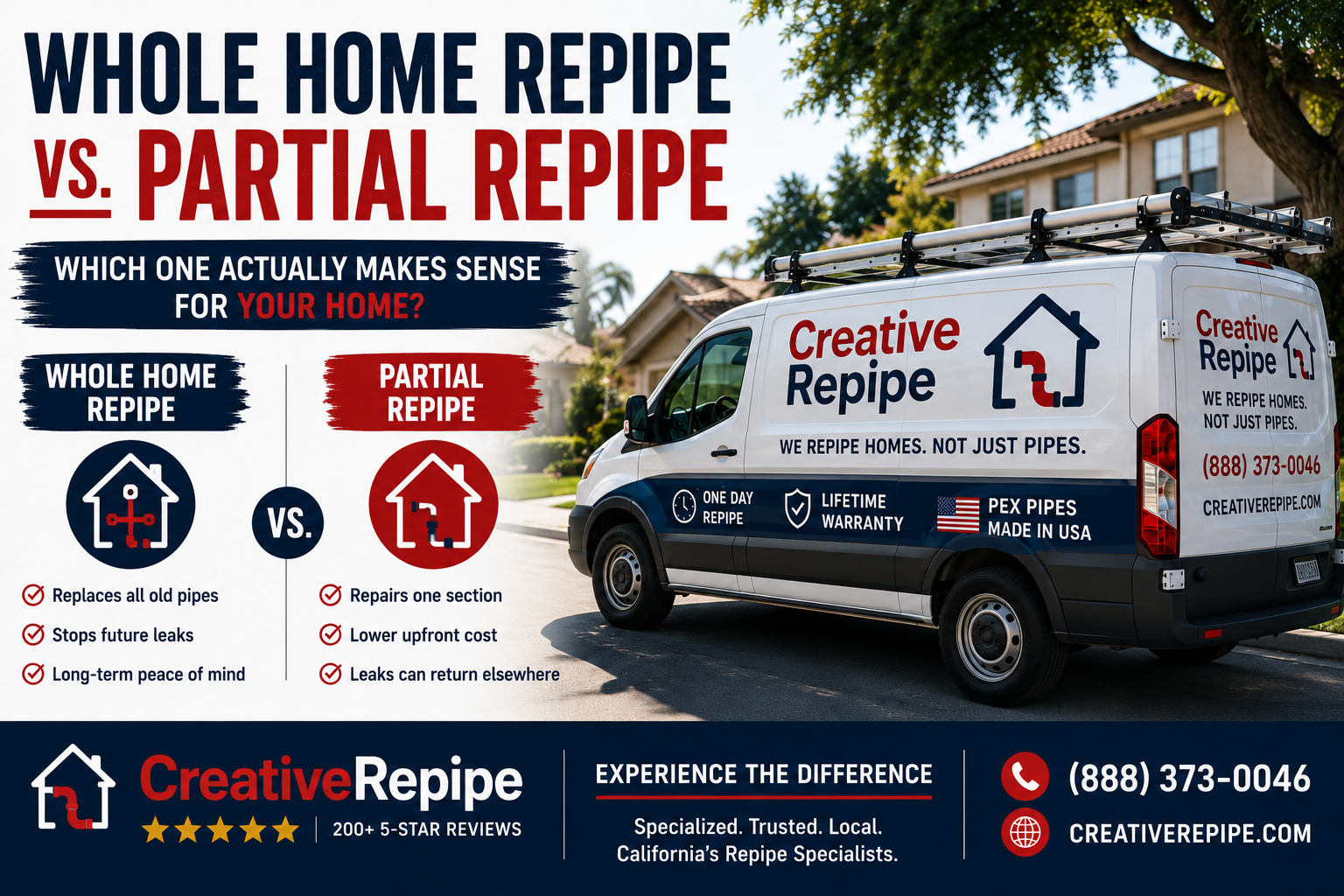 Creative Repipe service van comparing whole-home repipe vs. partial repipe options for California homeowners with aging plumbing.