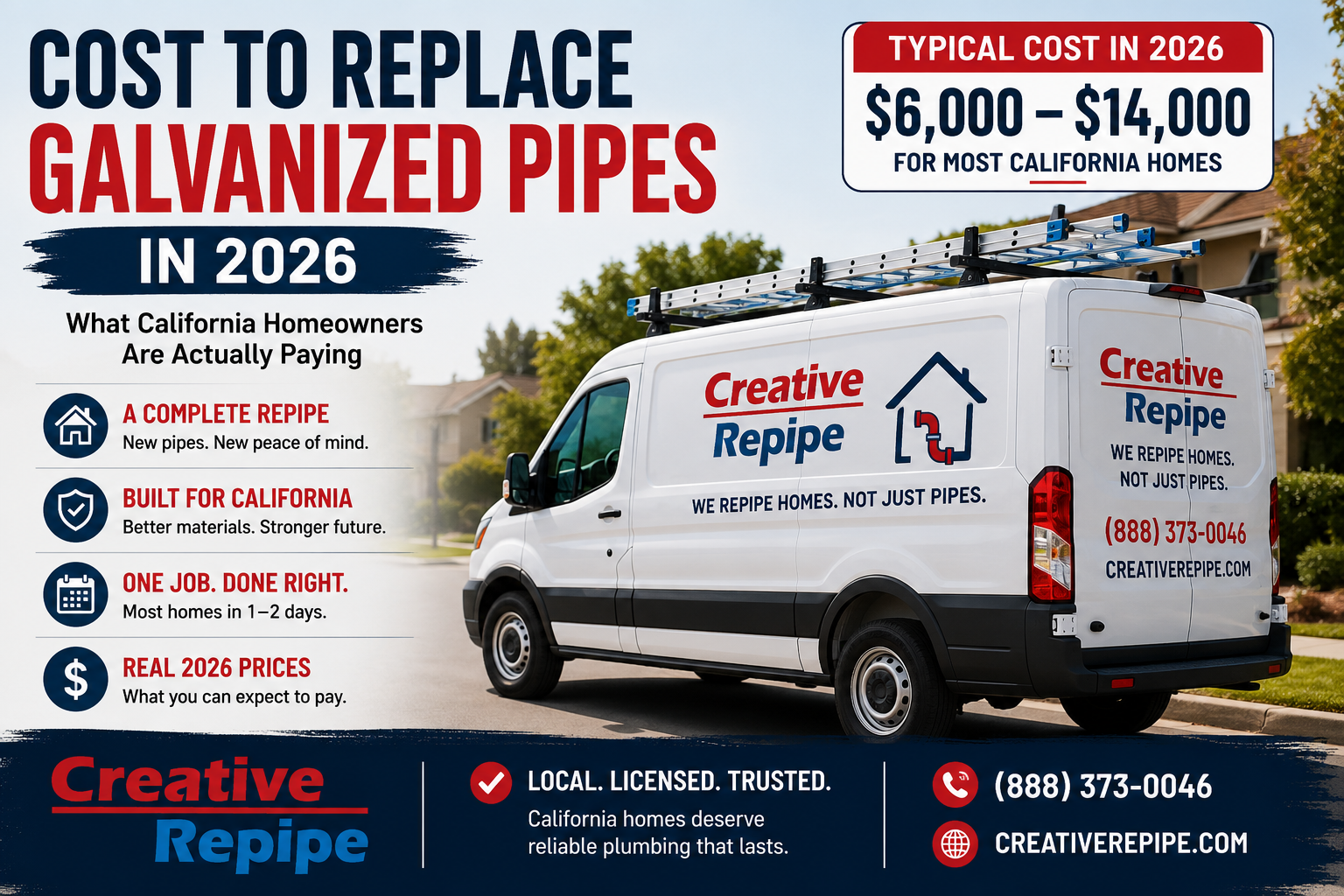Creative Repipe service van illustrating the average cost to replace galvanized pipes in California homes in 2026.