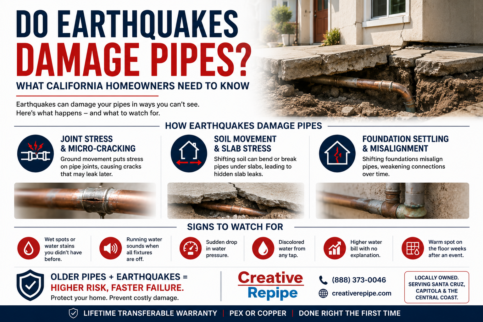 Earthquake-damaged copper pipes showing joint cracks, slab stress, and foundation movement that can cause hidden plumbing leaks in California homes.