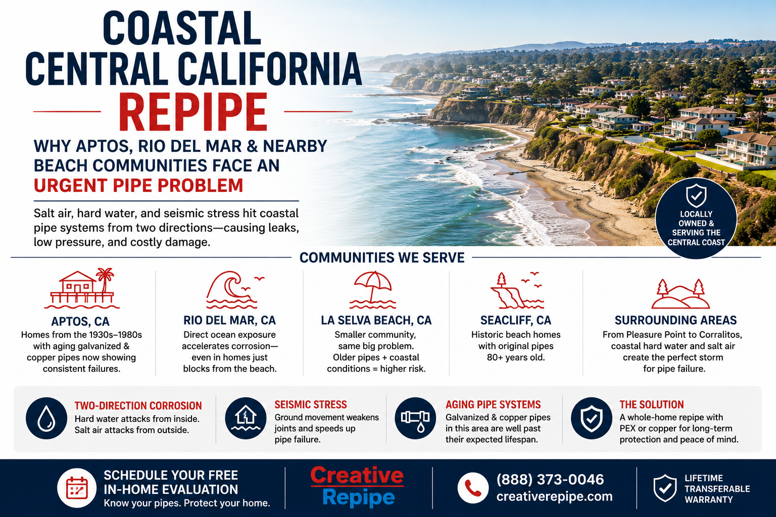 Coastal Central California homes in Aptos, Rio Del Mar, La Selva Beach, and Seacliff facing pipe corrosion from salt air and hard water.