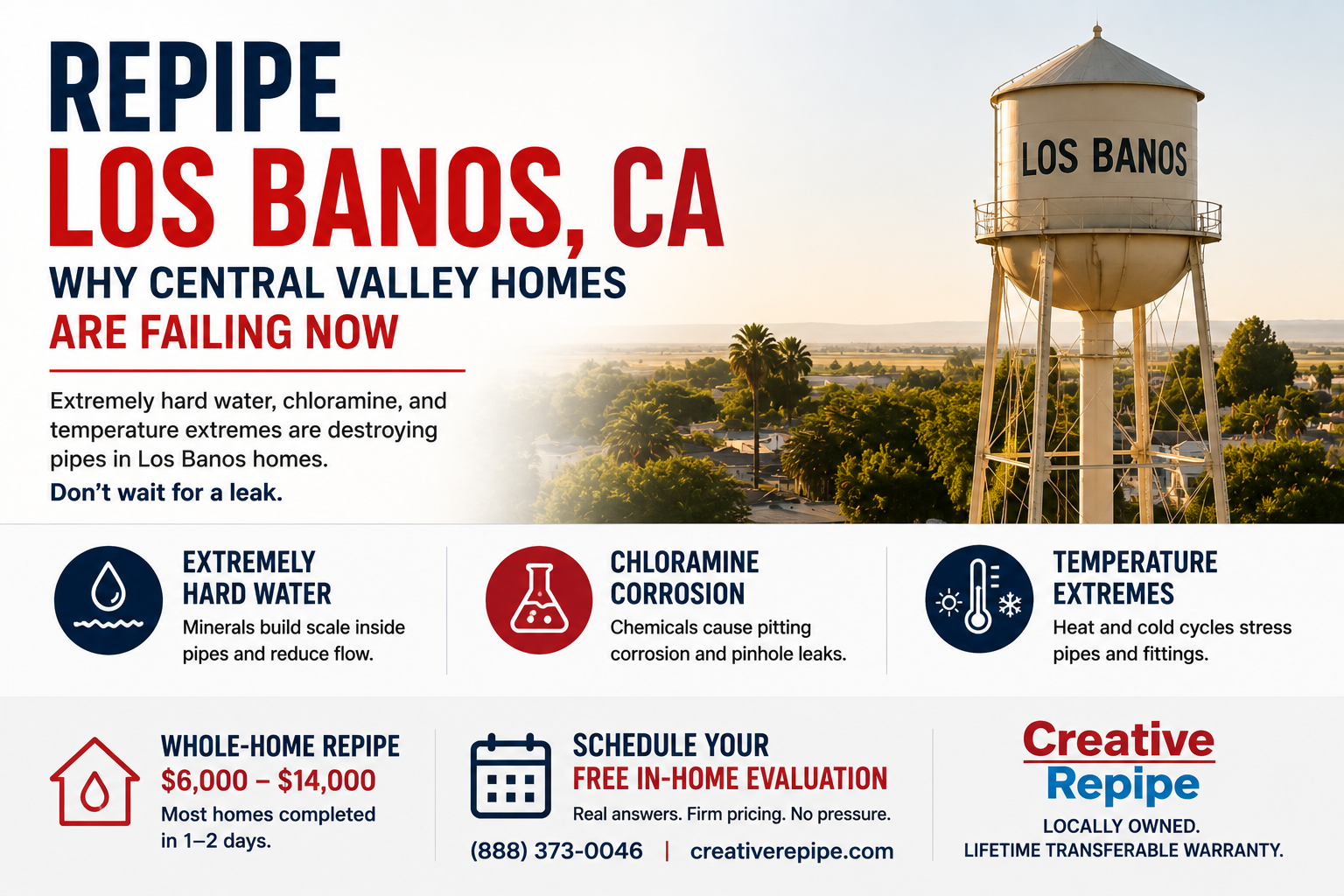 Los Banos, California water tower highlighting hard water, chloramine, and temperature conditions that can contribute to aging home plumbing problems.