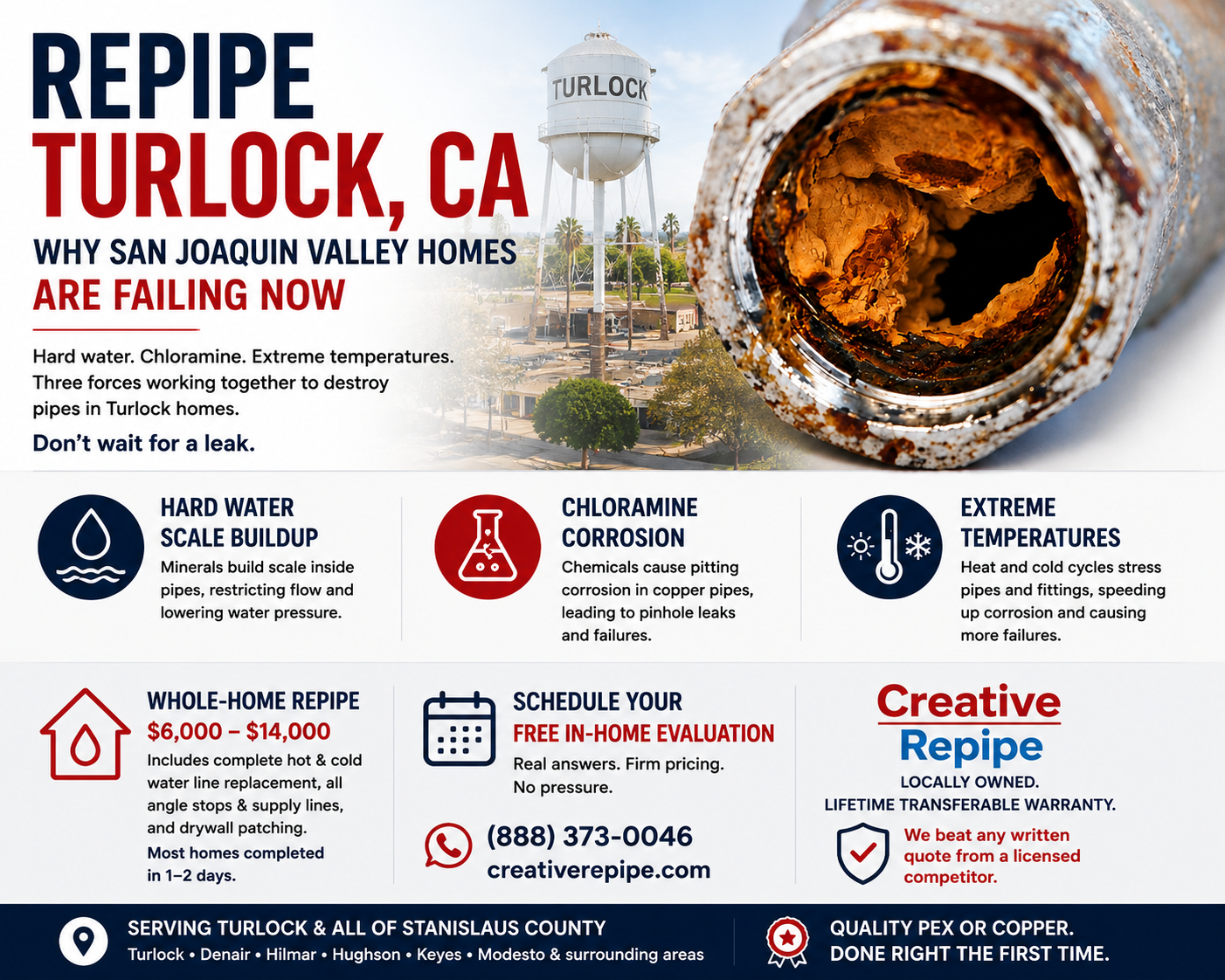 Turlock, California water tower and corroded pipe showing hard water scale buildup and plumbing deterioration affecting San Joaquin Valley homes.