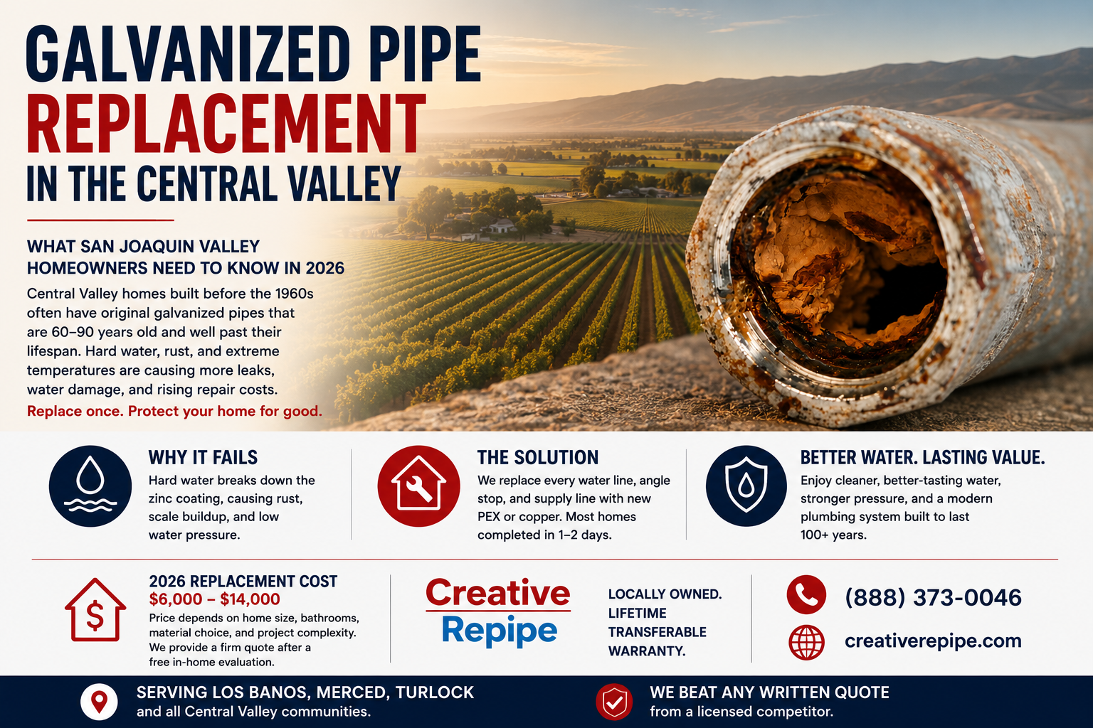Corroded galvanized pipe with heavy rust and mineral buildup illustrating galvanized pipe replacement needs in California’s Central Valley.